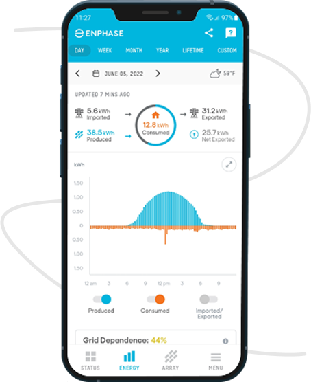 Real-time solar monitoring app on a smartphone